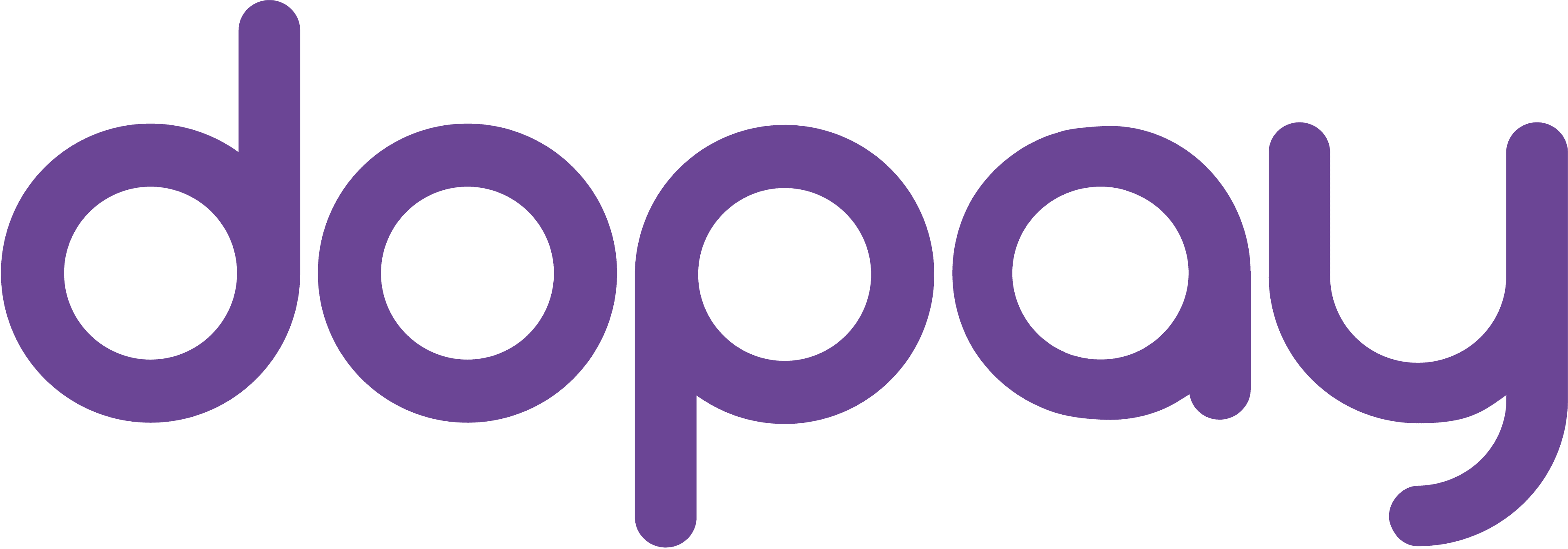 Dopay